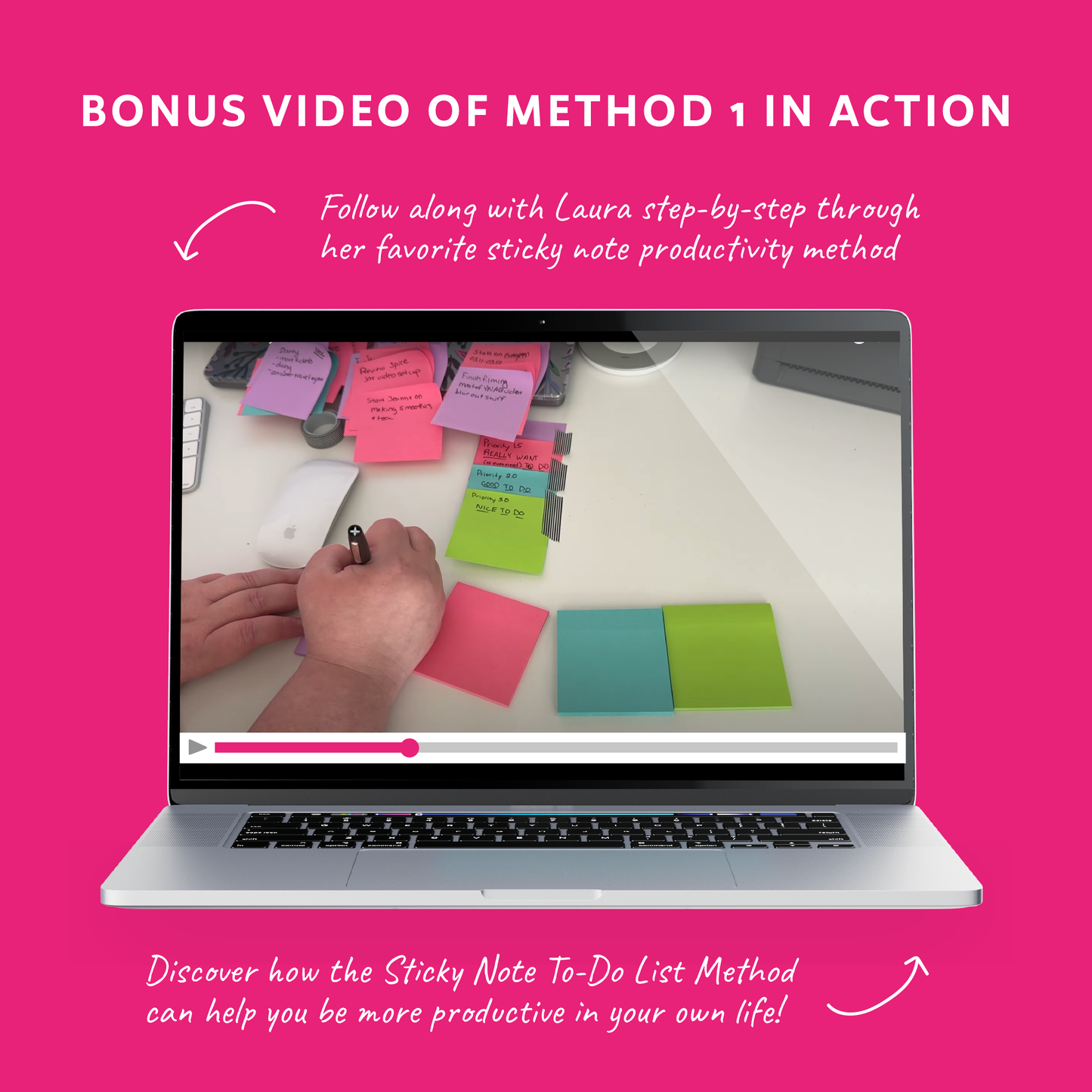 The Ultimate Guide to Sticky Note Productivity