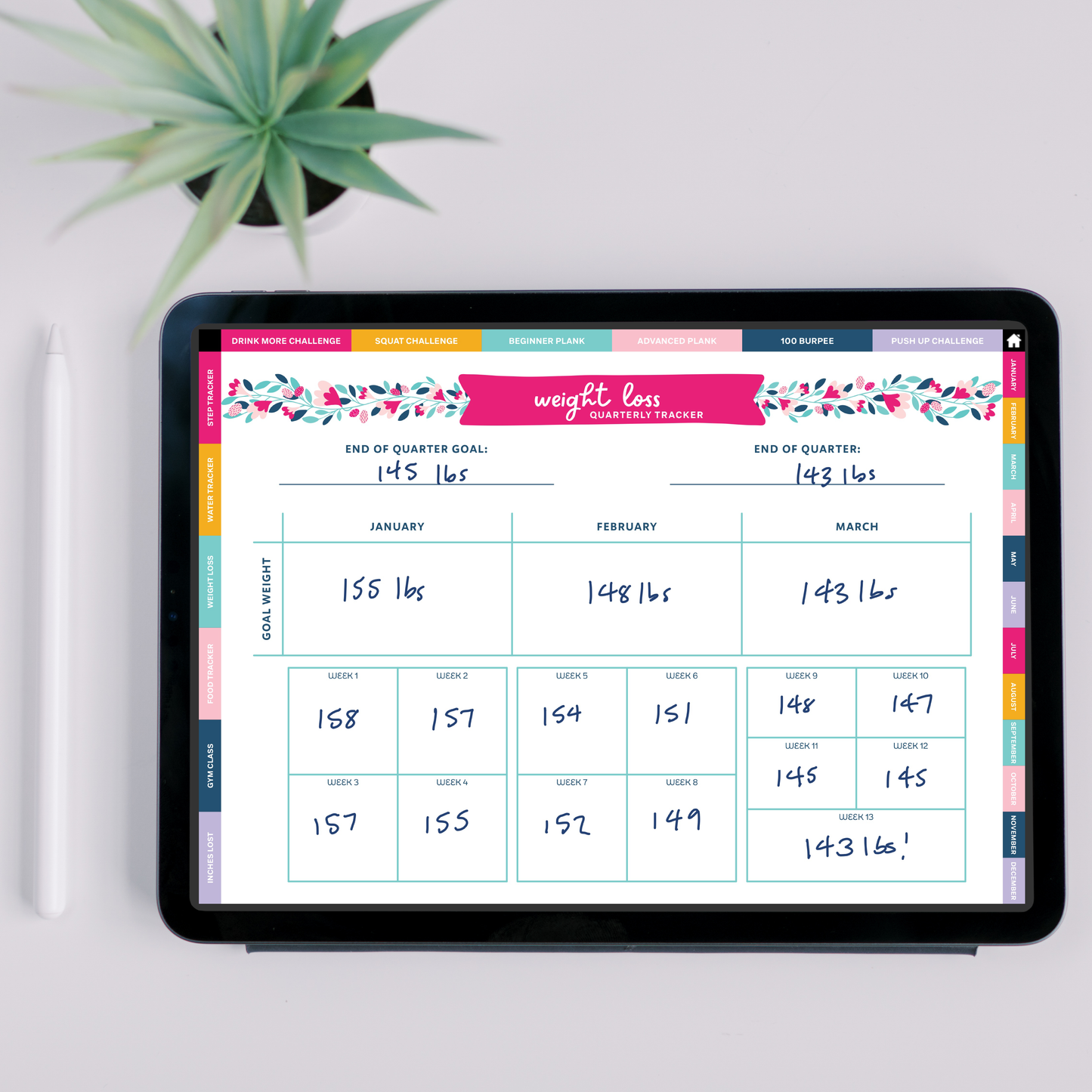 Weight loss quarterly tracker