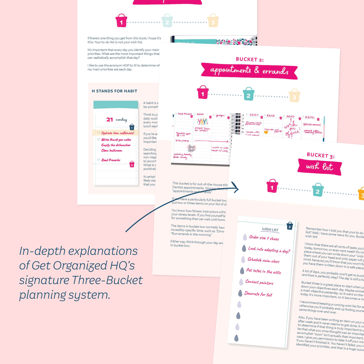 In-depth explanations of Get Organized HQ's signature Three-Bucket planning system