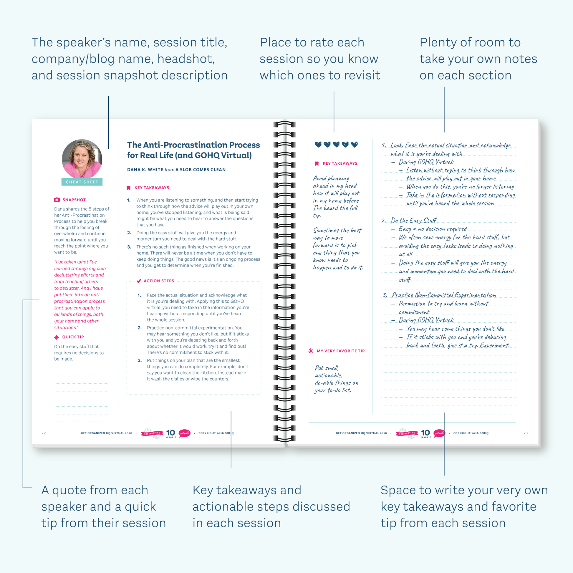 An open spiral-bound notebook showing a cheat sheet page and a lined notes page, headings, bullet points, and writing spaces. Surrounding callouts describe features like speaker name labeling, rating each session, and room for own notes.